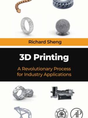 3D Printing: A Revolutionary Process For Industry Applications