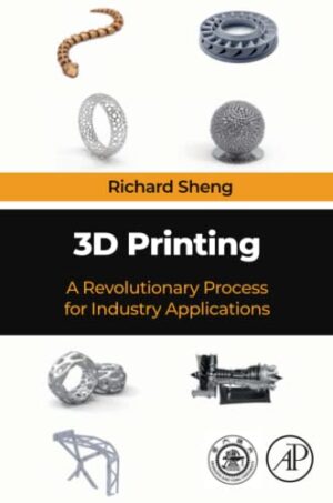 3D Printing: A Revolutionary Process For Industry Applications